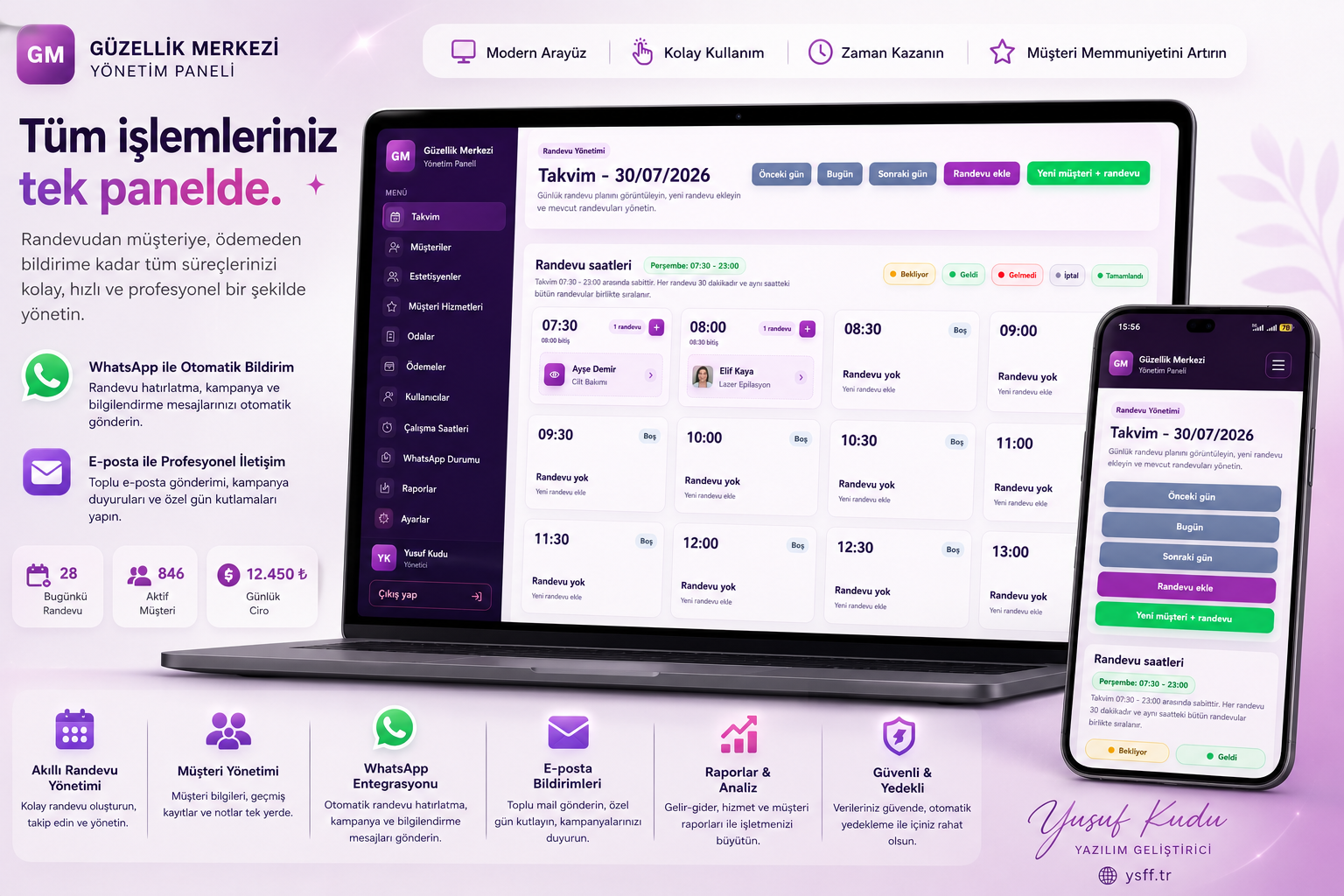Güzellik Merkezi Yönetim Paneli