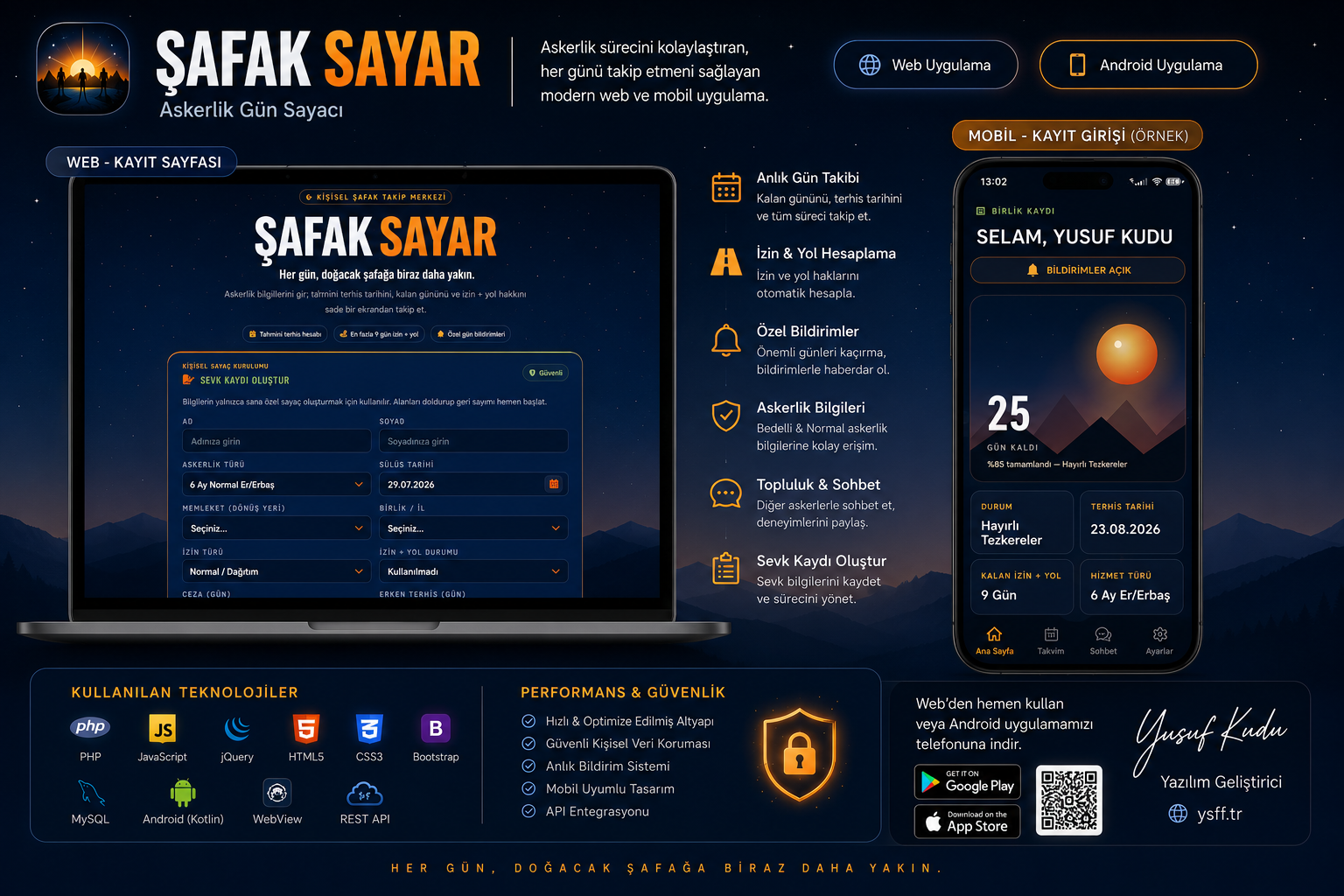 Şafak Sayar